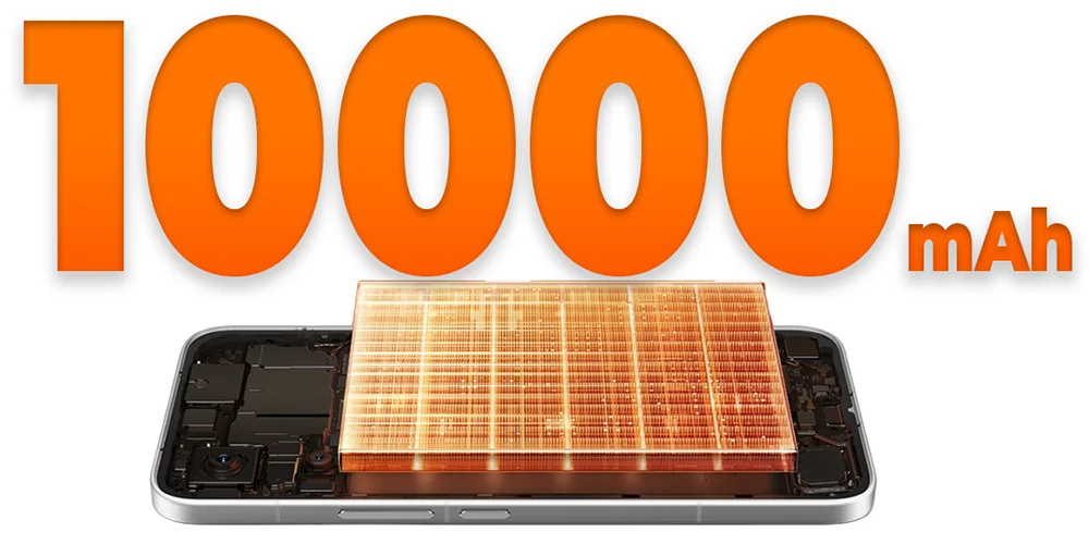 Gila Sih! Redmi Siapin 3 HP Baterai Badak 10.000 mAh